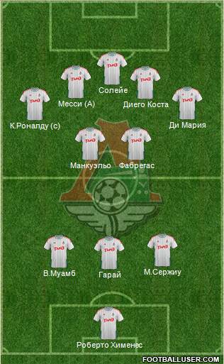 Lokomotiv Moscow Formation 2014