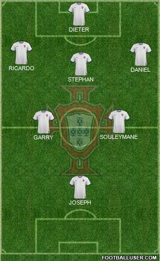 Portugal Formation 2014