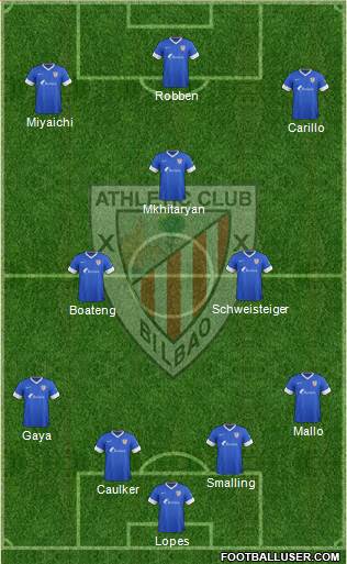 Bilbao Athletic Formation 2014