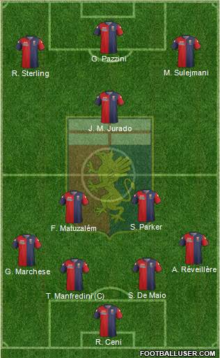 Genoa Formation 2014