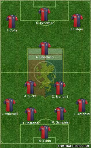 Genoa Formation 2014