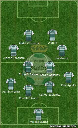 Club Deportivo Santos Laguna Formation 2014