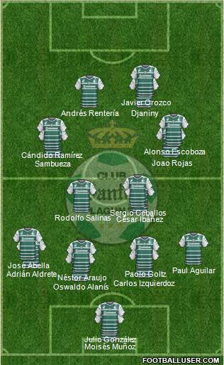 Club Deportivo Santos Laguna Formation 2014