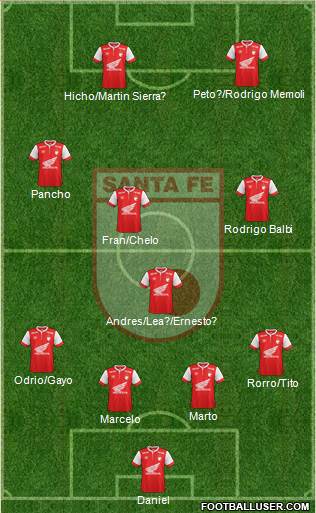 Santa Fe CD Formation 2014