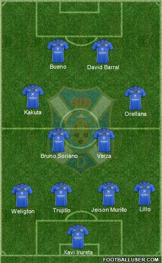 C.D. Tenerife S.A.D. Formation 2014