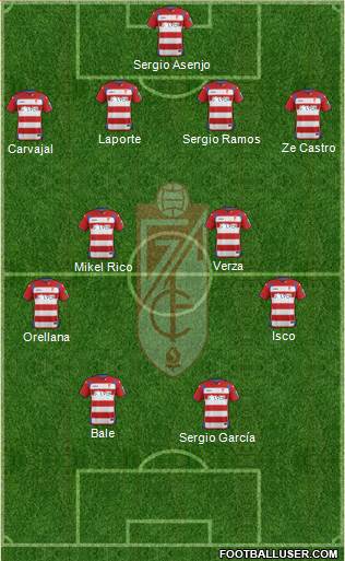 Granada C.F. Formation 2014