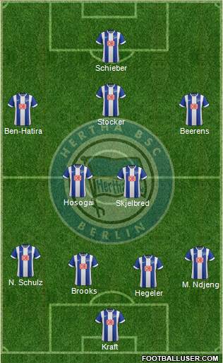 Hertha BSC Berlin Formation 2014