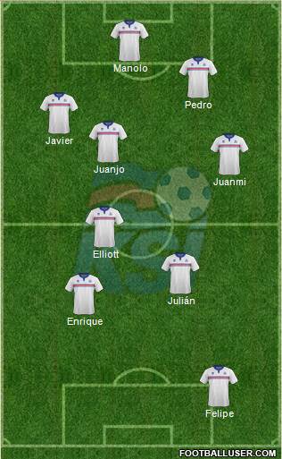 Iceland Formation 2014