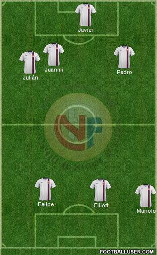 Norway Formation 2014