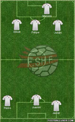 Albania Formation 2014