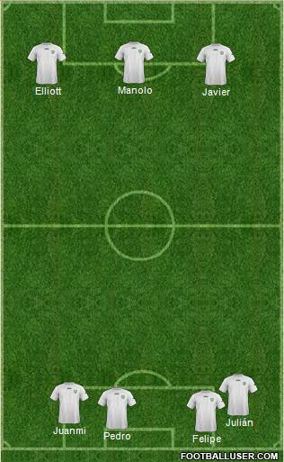 Uzbekistan Formation 2014