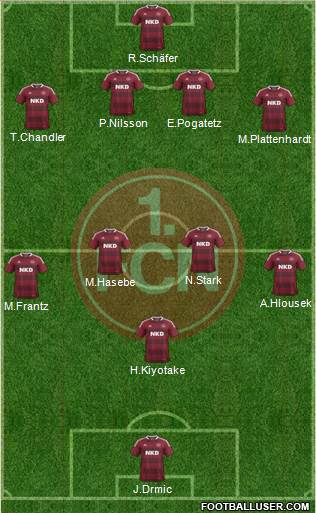 1.FC Nürnberg Formation 2014