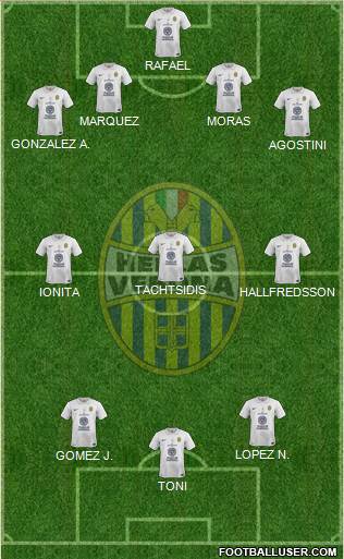 Hellas Verona Formation 2014