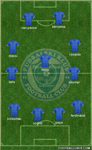 FK Zeljeznicar Sarajevo Formation 2014