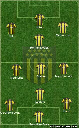 Club Atlético Peñarol Formation 2014