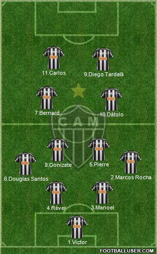 C Atlético Mineiro Formation 2014