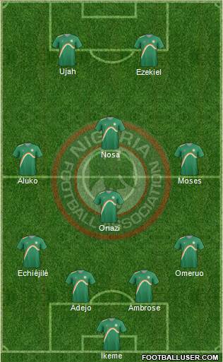 Nigeria Formation 2014