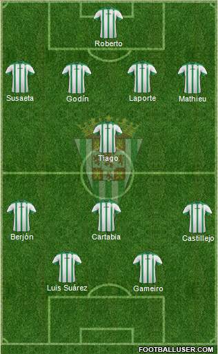 Córdoba C.F., S.A.D. Formation 2014