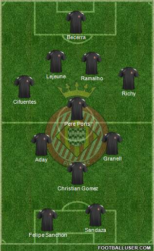 F.C. Girona Formation 2014