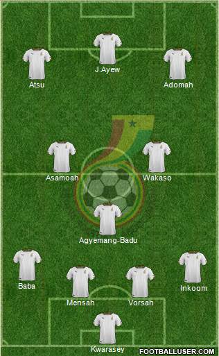 Ghana Formation 2014