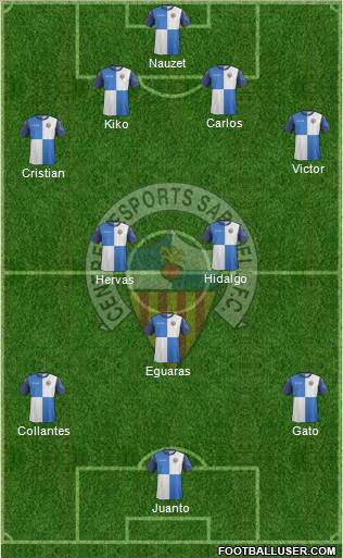 C.E. Sabadell Formation 2014