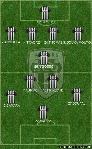 Angers SCO Formation 2014