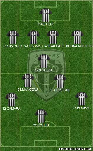 Angers SCO Formation 2014