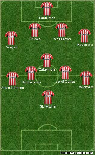 Sunderland Formation 2014