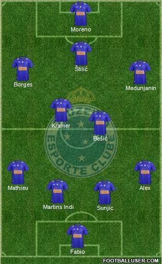 Cruzeiro EC Formation 2014