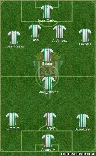 Córdoba C.F., S.A.D. Formation 2014