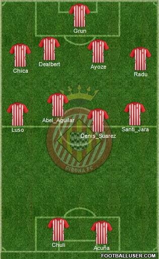 F.C. Girona Formation 2014