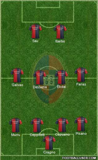 Cagliari Formation 2014