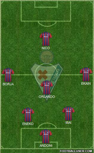 S.D. Eibar S.A.D. Formation 2014