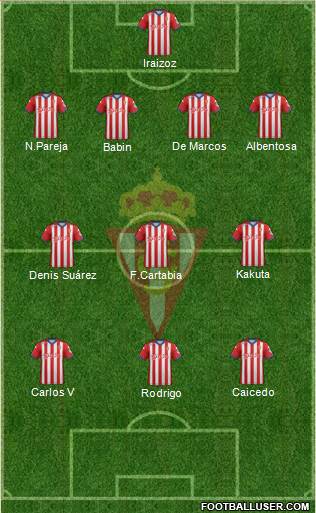 Real Sporting S.A.D. Formation 2014