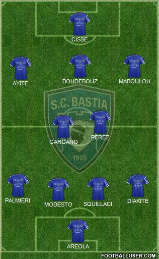 Sporting Club Bastia Formation 2014