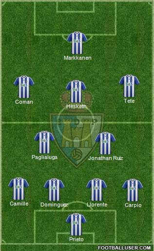 S.D. Ponferradina Formation 2014