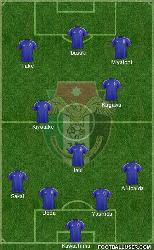 Japan Formation 2014