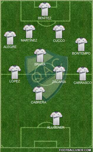 Quilmes Formation 2014