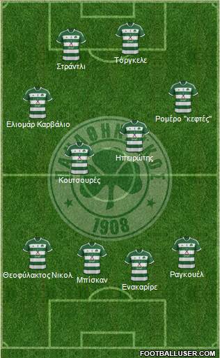 Panathinaikos AO Formation 2014