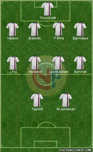 Norway Formation 2014