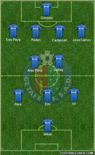 Getafe C.F., S.A.D. Formation 2014