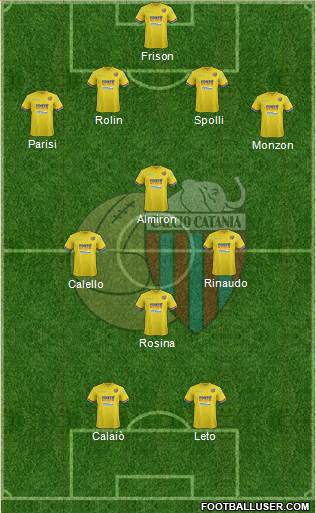 Catania Formation 2014