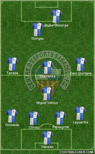 C.E. Sabadell Formation 2014