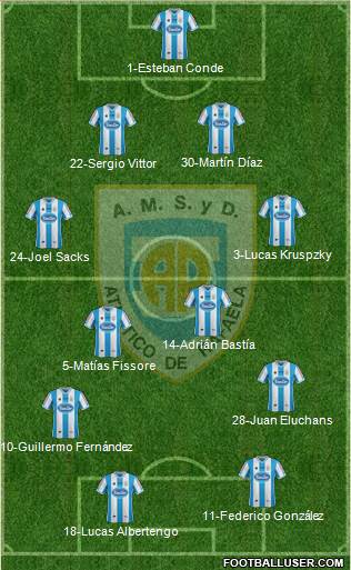 Atlético Rafaela Formation 2014