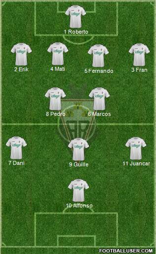 Albacete B., S.A.D. Formation 2014