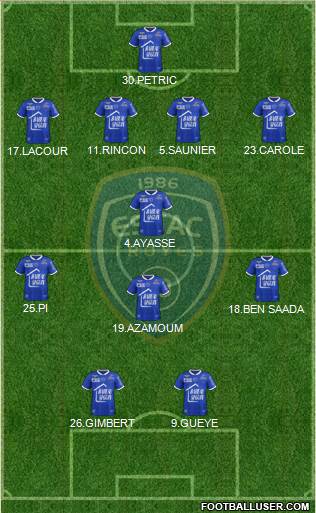 Esperance Sportive Troyes Aube Champagne Formation 2014