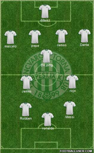 Ferencvárosi Torna Club Formation 2014