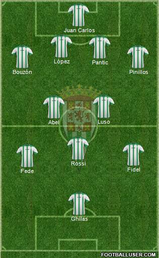 Córdoba C.F., S.A.D. Formation 2014