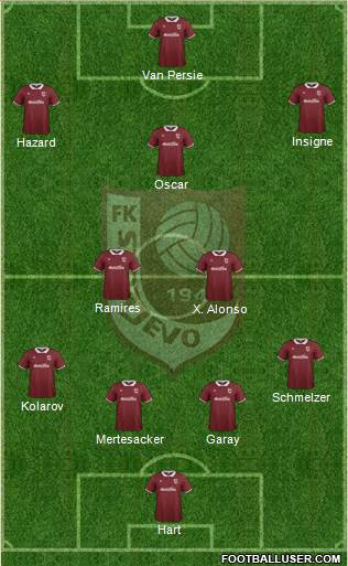 FK Sarajevo Formation 2014