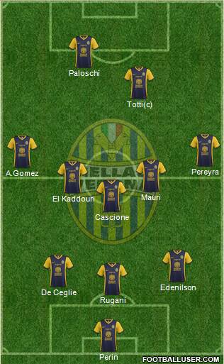 Hellas Verona Formation 2014